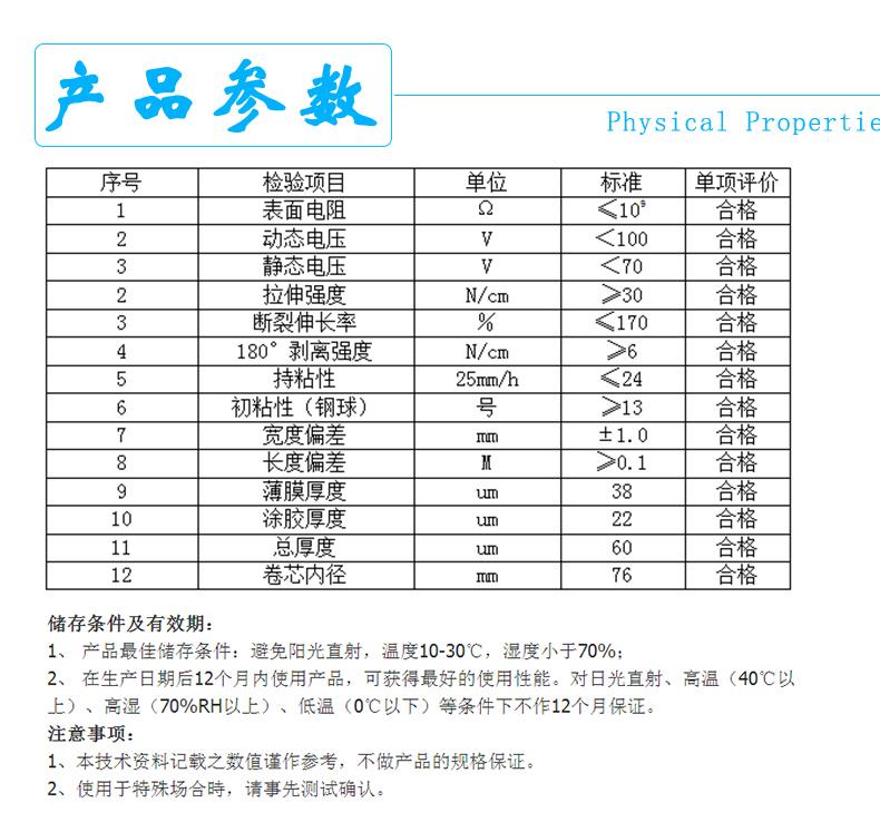 网格防静电参数