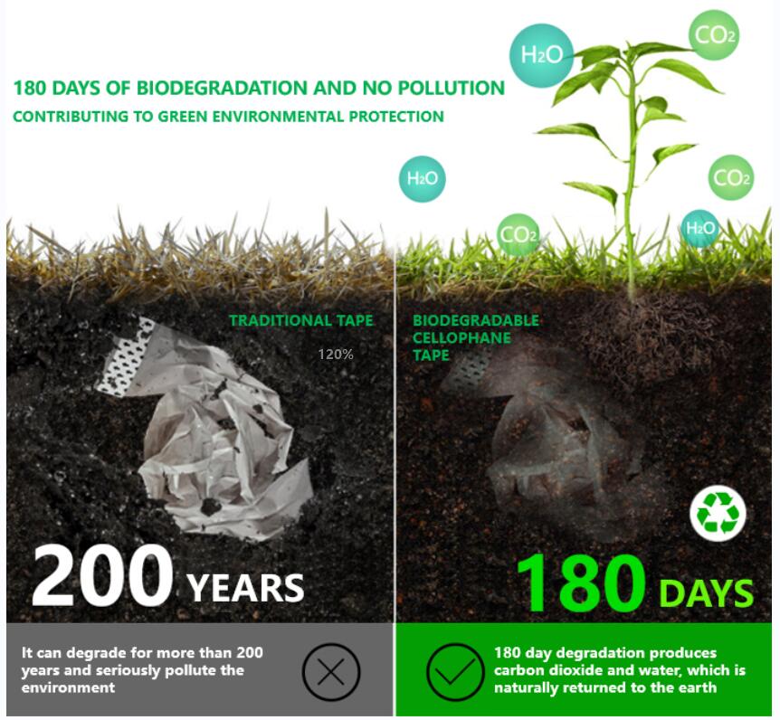 QQ截图20230414141956 QQ截图20230414141956