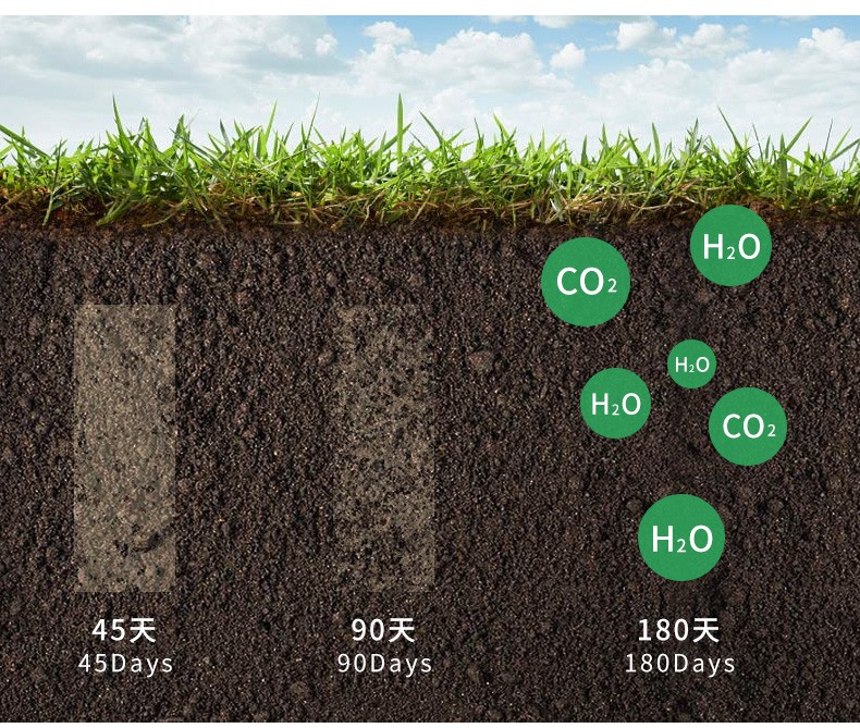 可降解胶带详情新_02 可降解胶带详情新_02