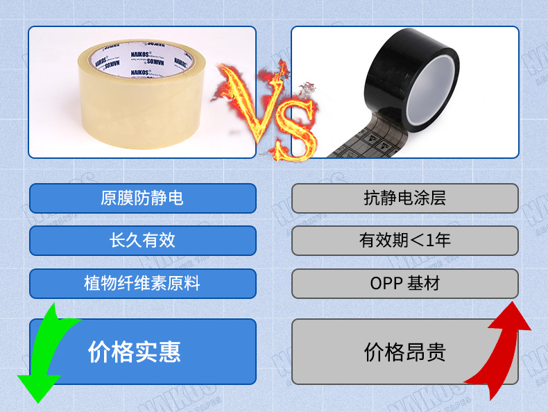 降解胶带防静电详情419-中文_04
