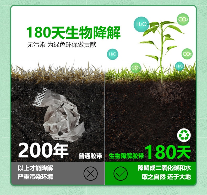 降解胶带详情419-中文_03 降解胶带详情419-中文_03