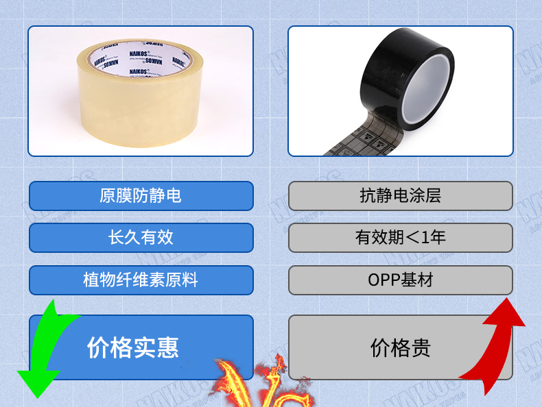 降解胶带防静电详情419-中文_04