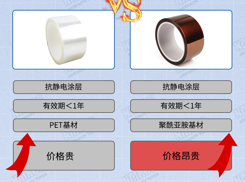 降解胶带防静电详情419-中文_05